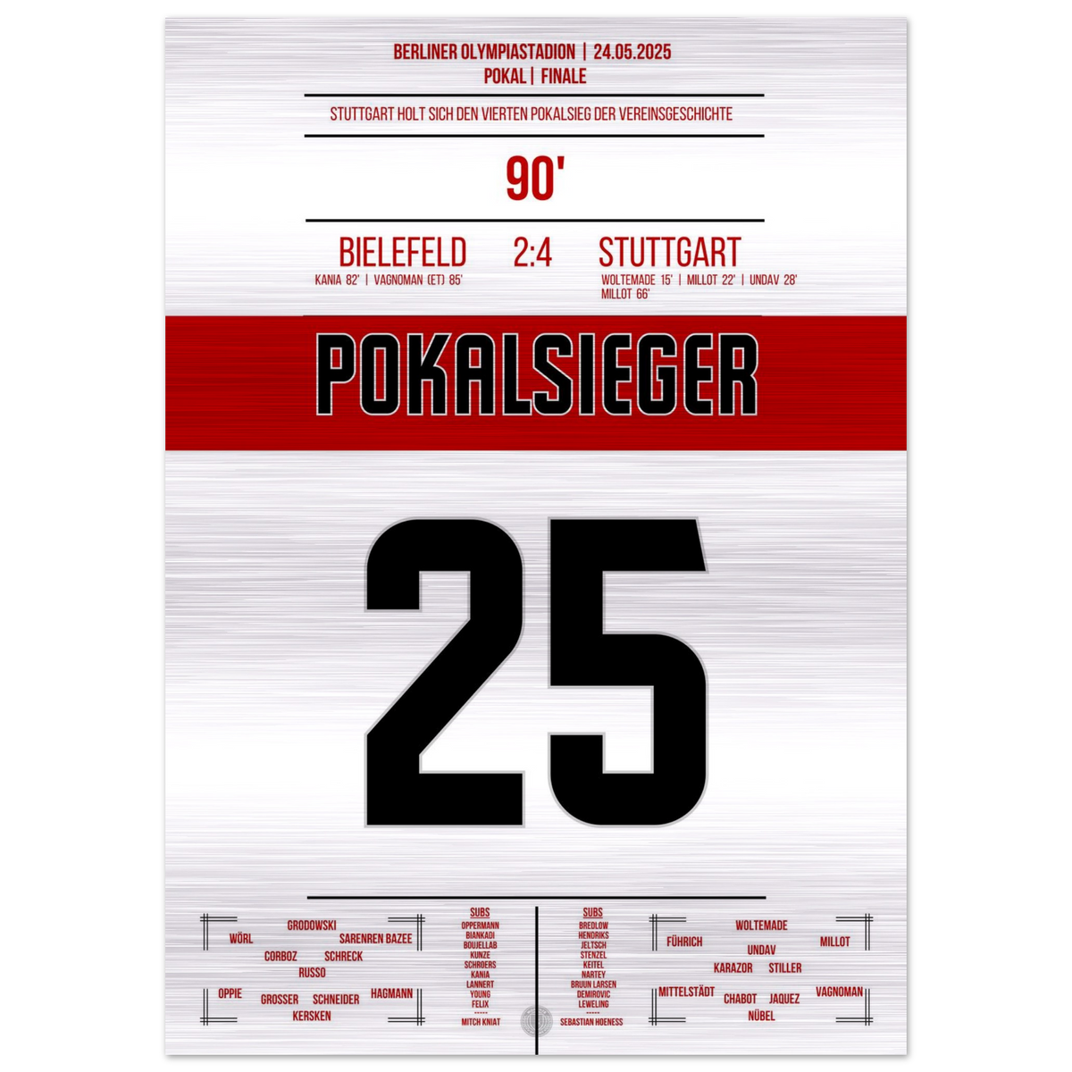 Stuttgart's Pokalsieg 2025 – Metal Edition