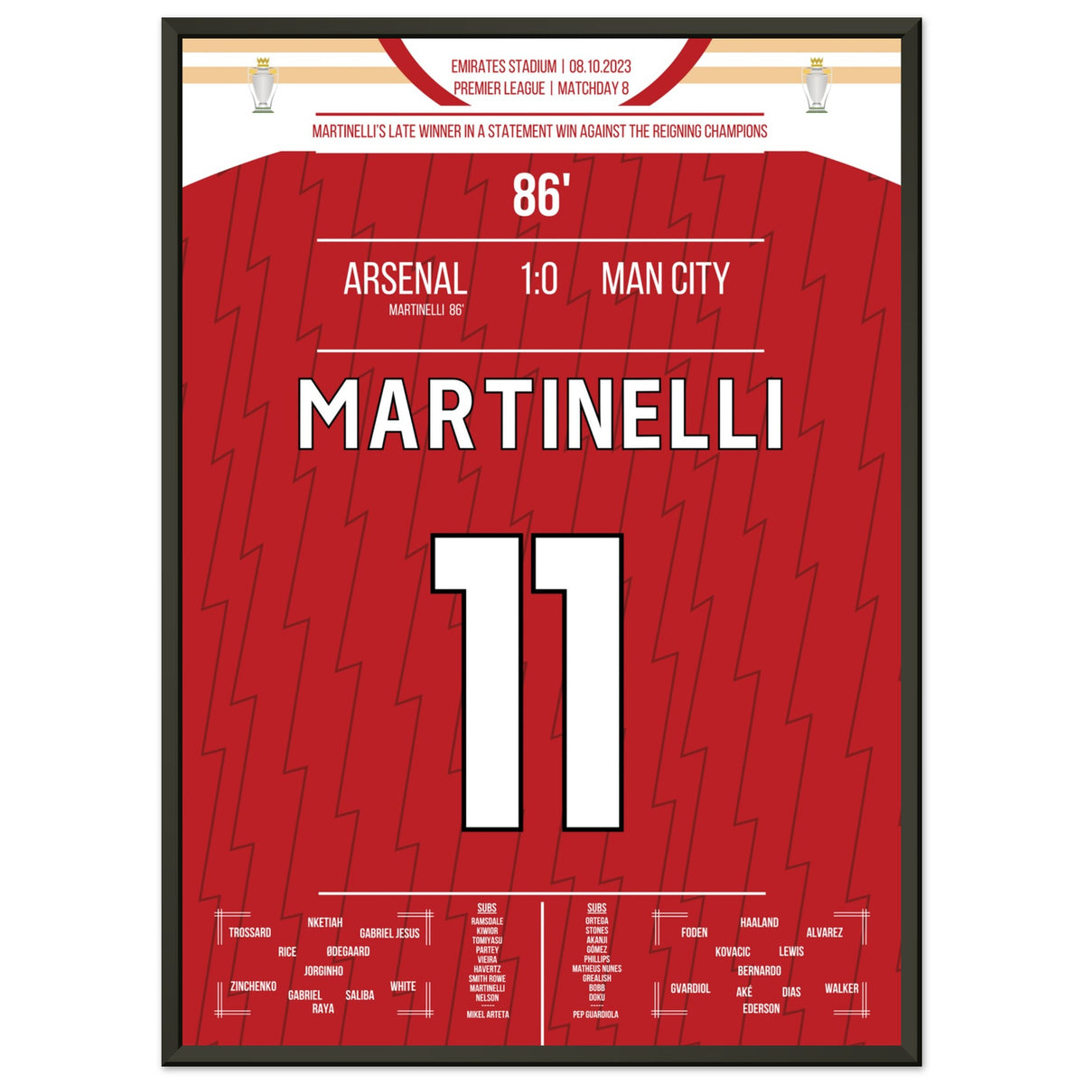 Martinelli's late winner against Man City
