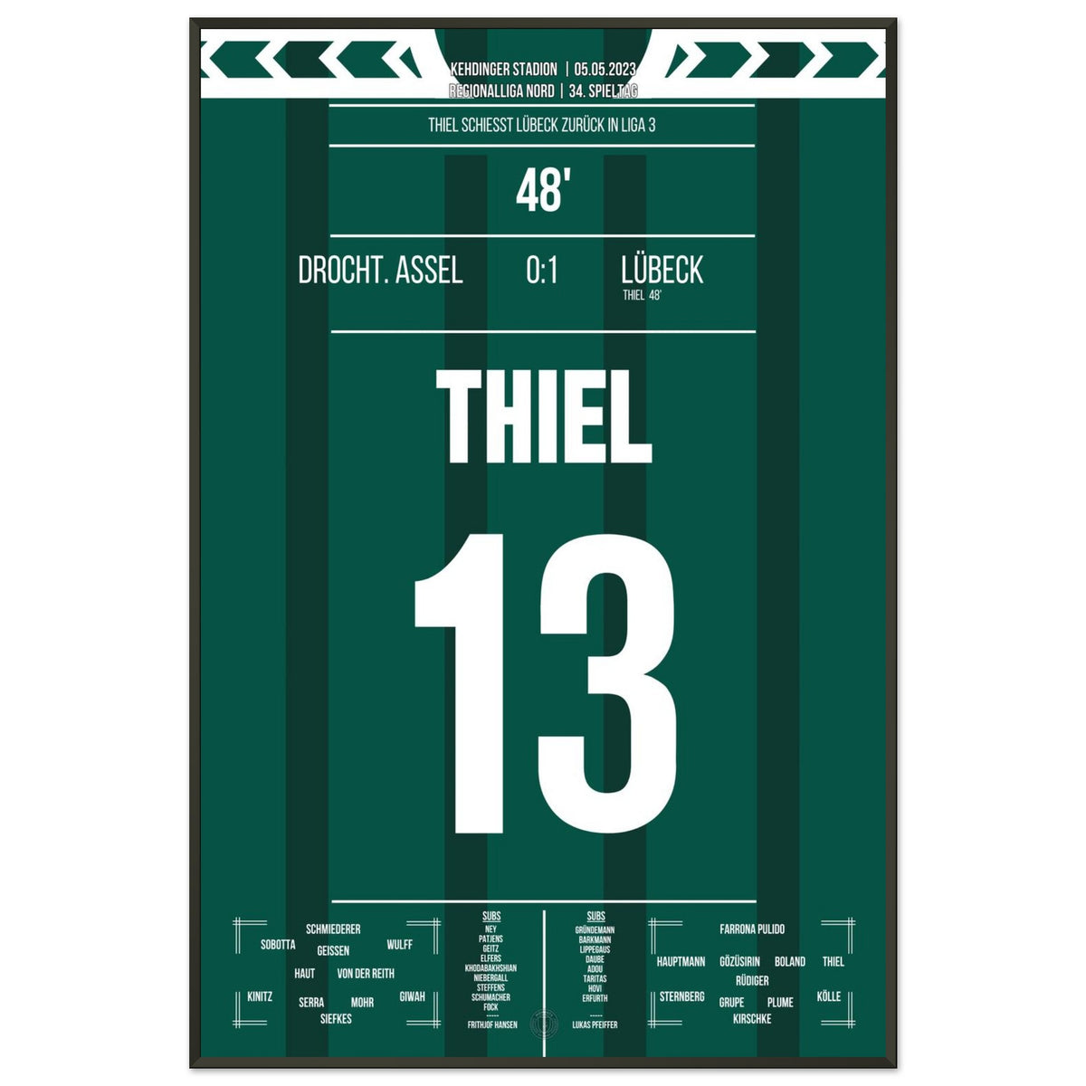 Thiel Scores and Lübeck Return to the 3. Liga
