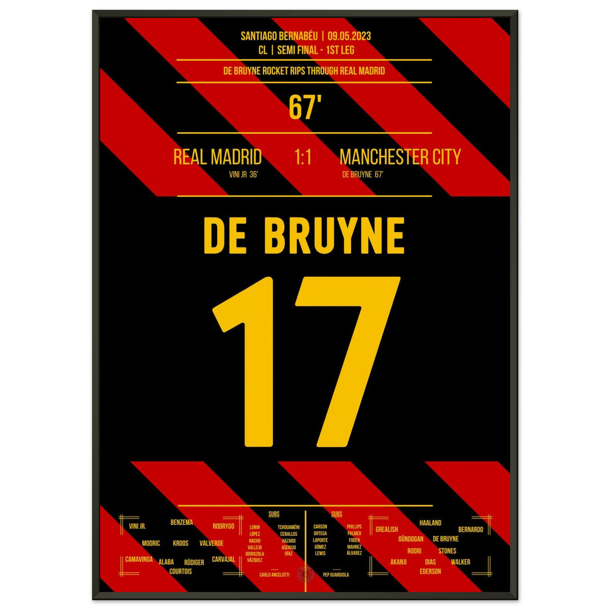 De Bruyne unleashes a thunderbolt - City draw at Real in 2023