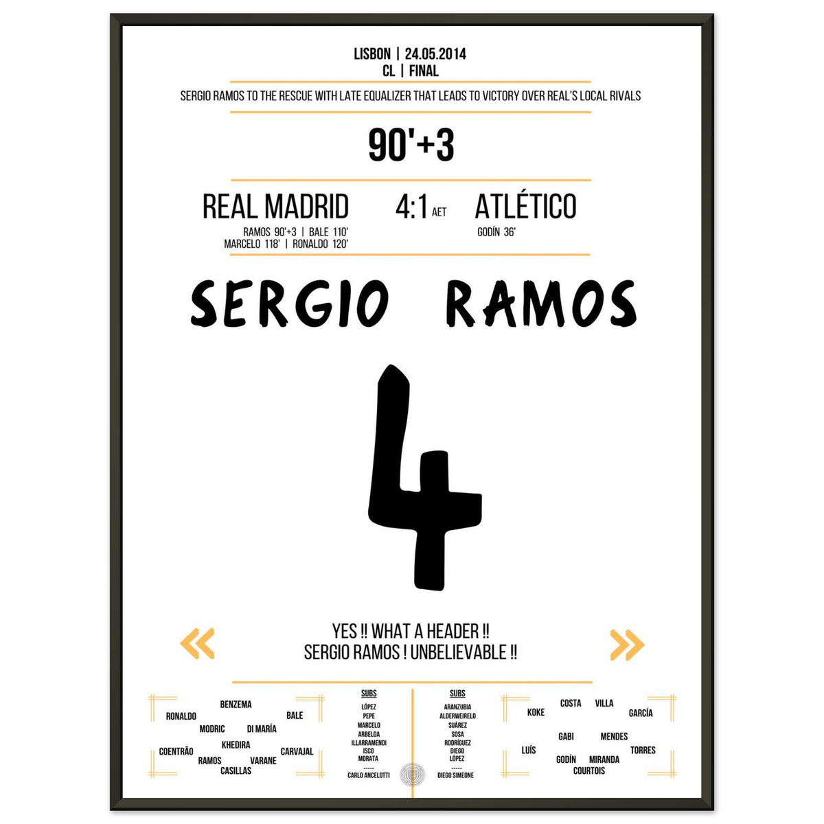 Sergio Ramos saves Real in added time in the 2014 final against Atletico