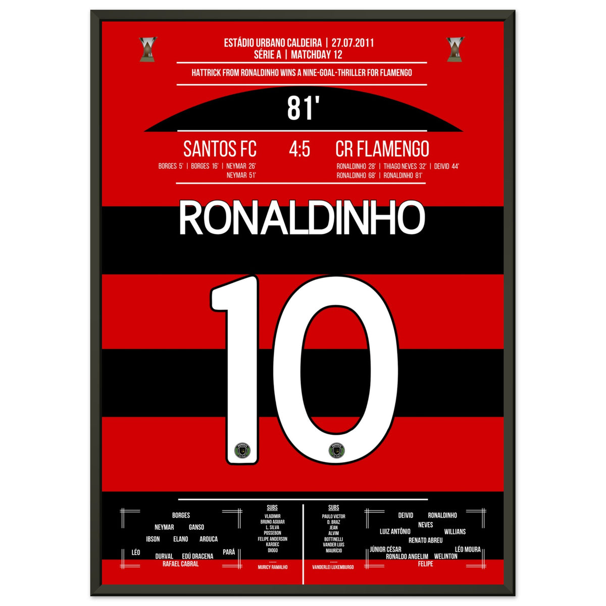 Ronaldinho's Hat-Trick Seals Win in Wild 9-Goal Spectacle
