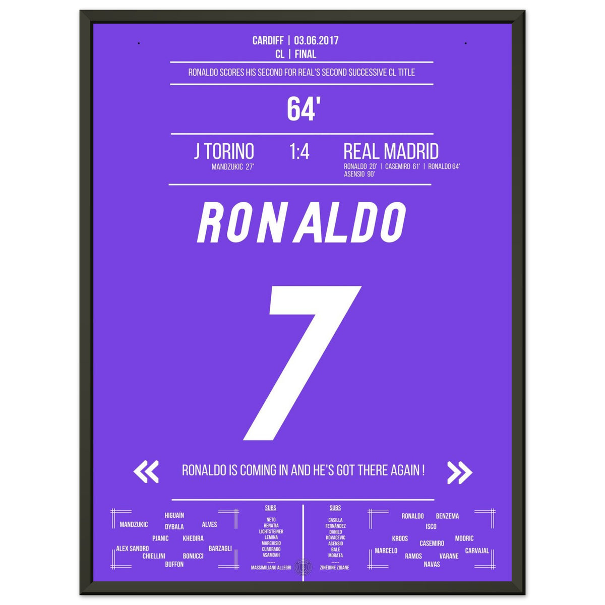 Ronaldo scores in a sweeping victory in the 2017 final