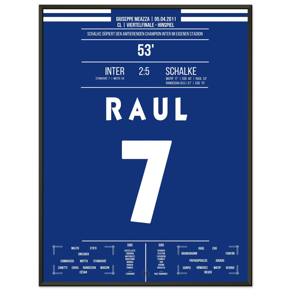 Raul show during the gala victory against defending champions Inter in the CL quarter-finals in 2011