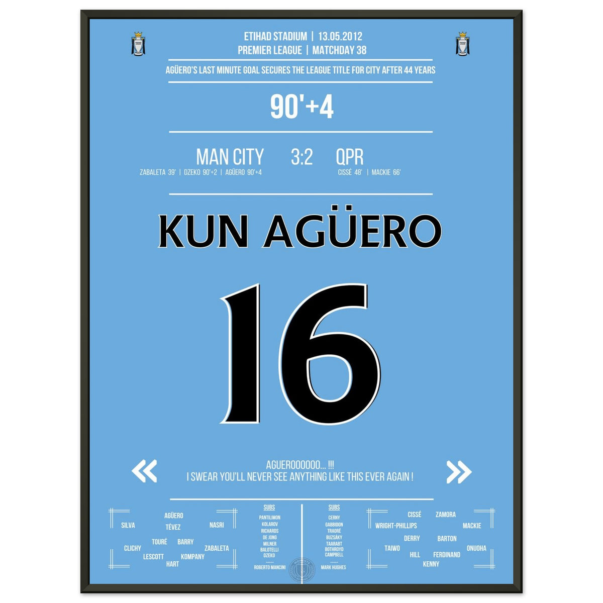 Agüero's legendary goal that won the title