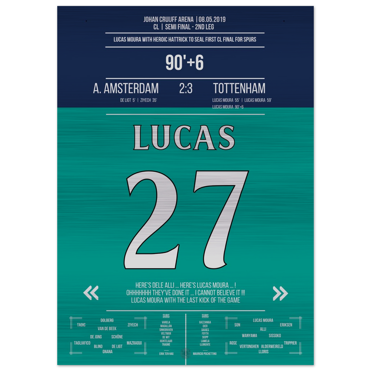 Lucas Moura's legendärer Hattrick zum CL Finale – Metal Edition