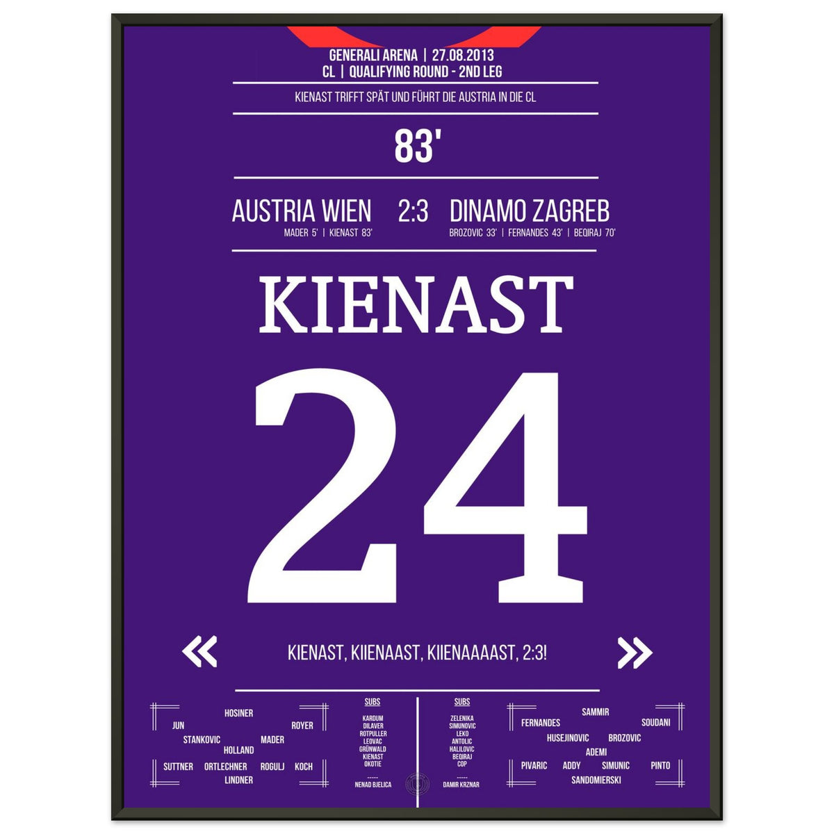 Austria's entry into the premier class in 2013