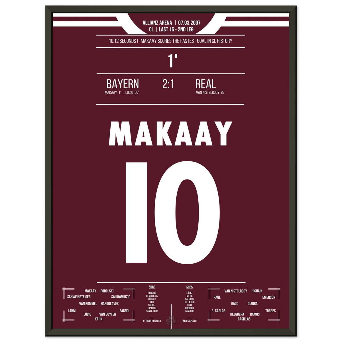 10.12 seconds! Makaay scores the fastest goal in CL history