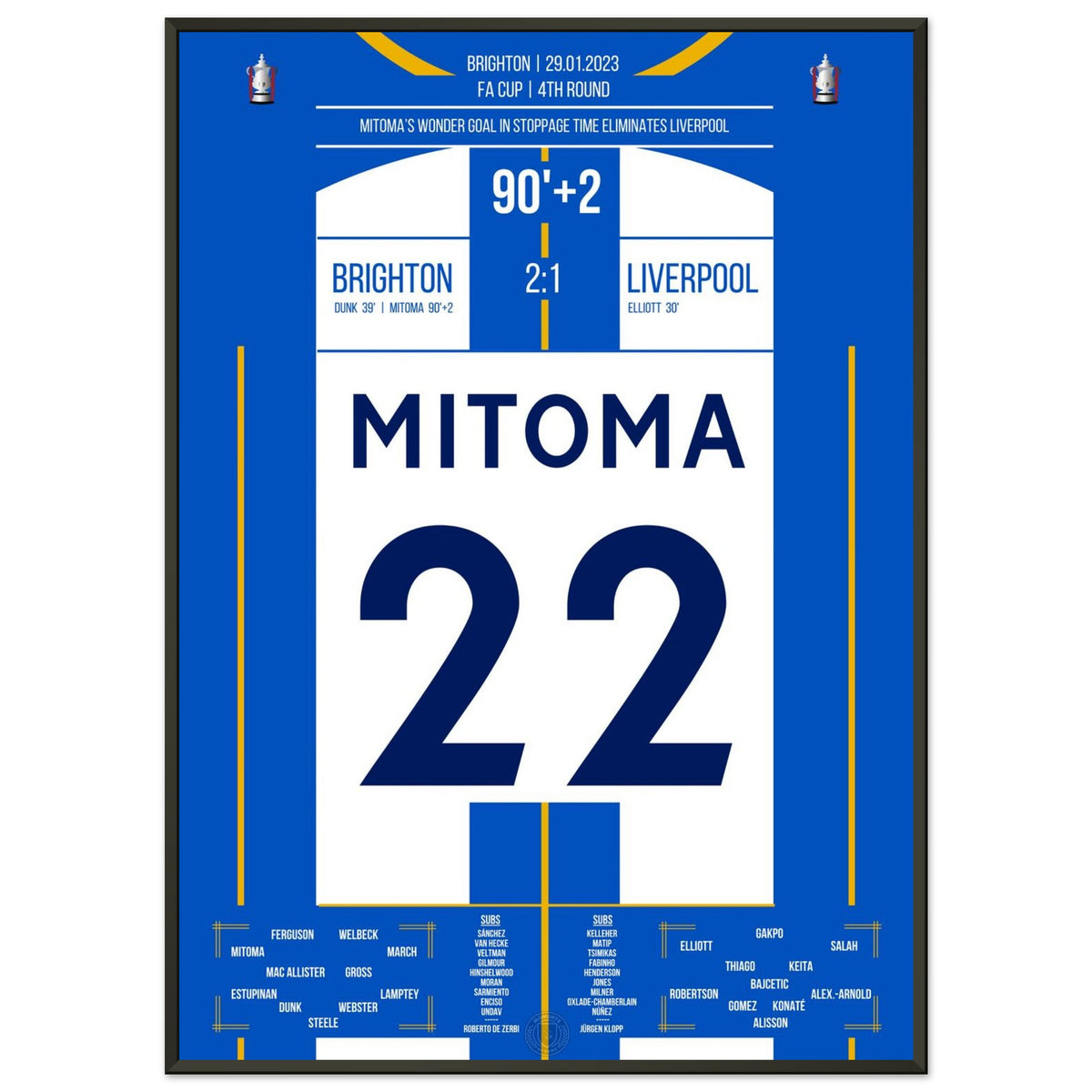 Mitoma's Goal in Stoppage Time in the FA Cup Against Liverpool