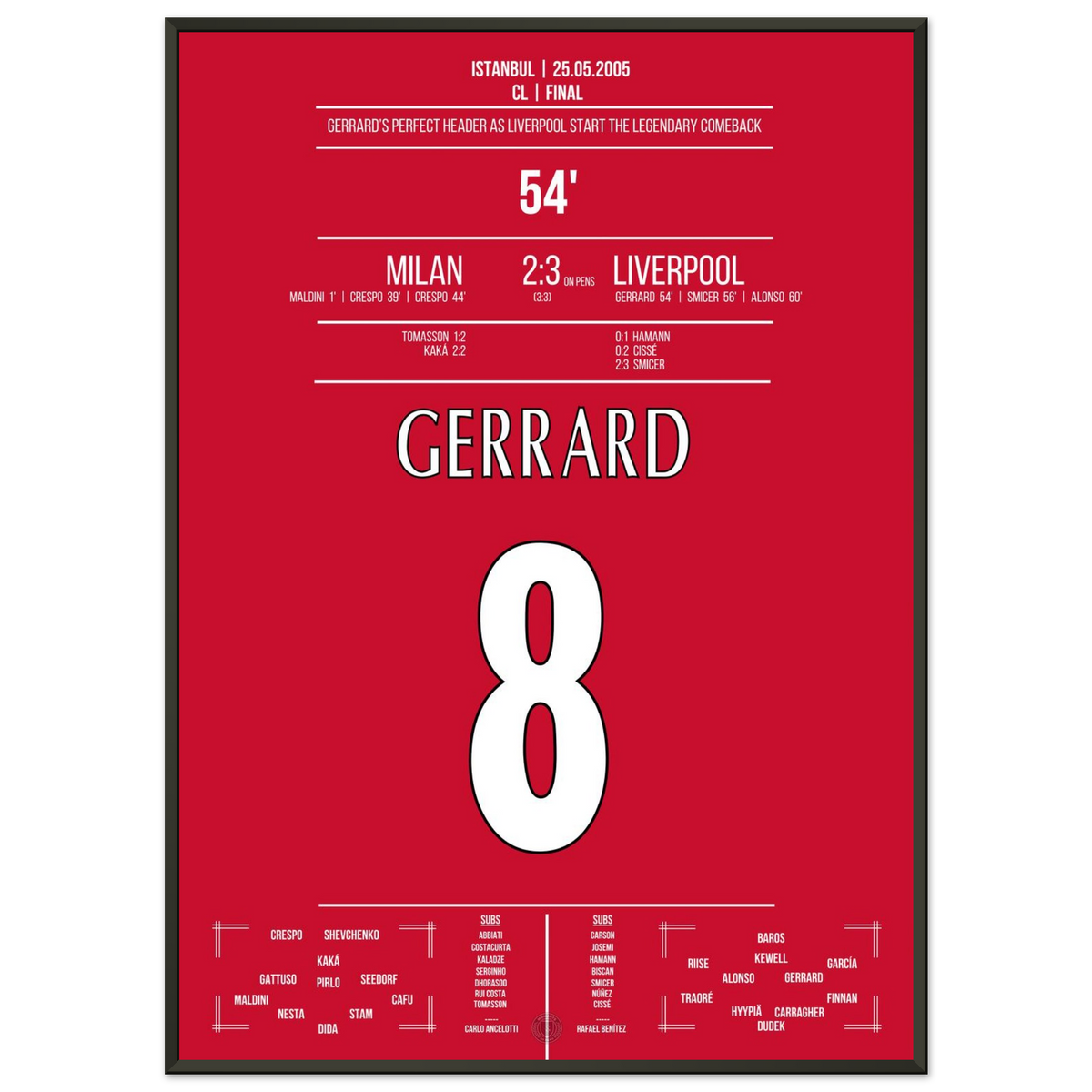 Gerrard ushers in the most legendary comeback in history