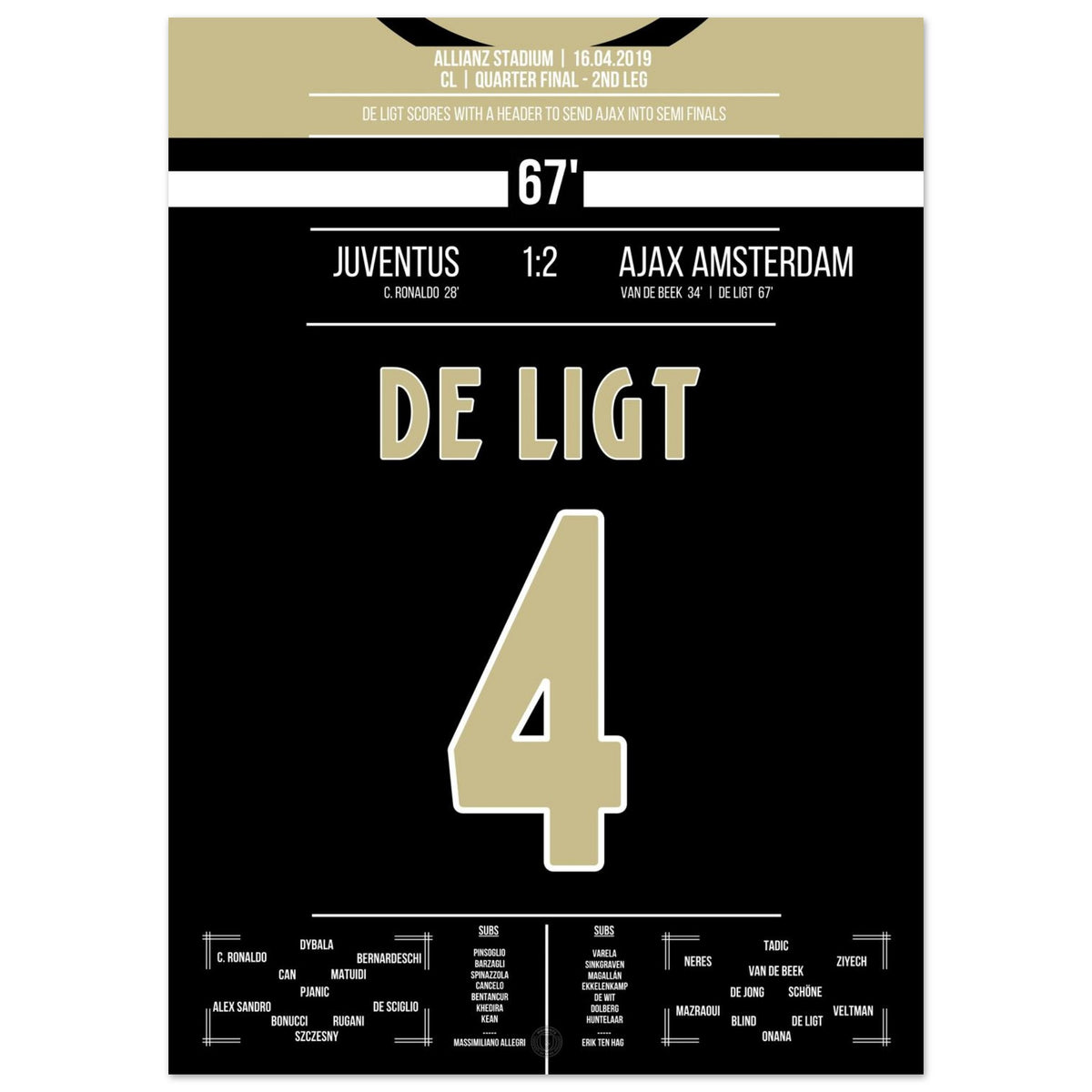 De Ligt heads Ajax into the CL semi-finals