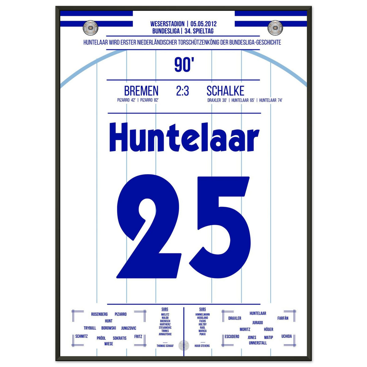 Huntelaar Becomes the First Dutch Top Scorer in the Bundesliga