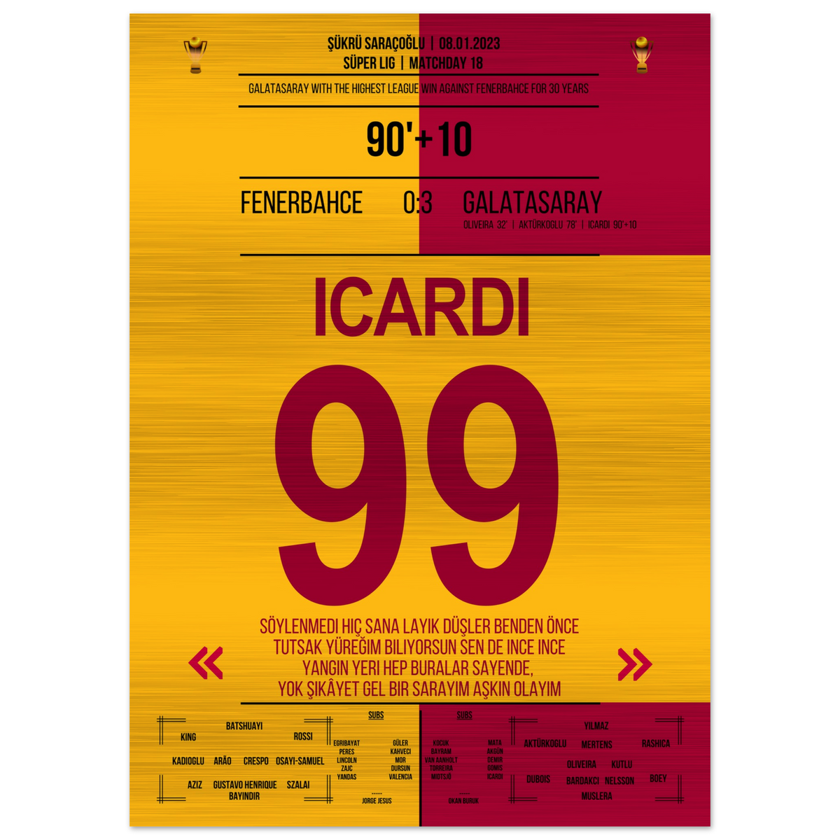 Galatasaray demontiert Fenerbahce im eigenen Stadion – Metal Edition