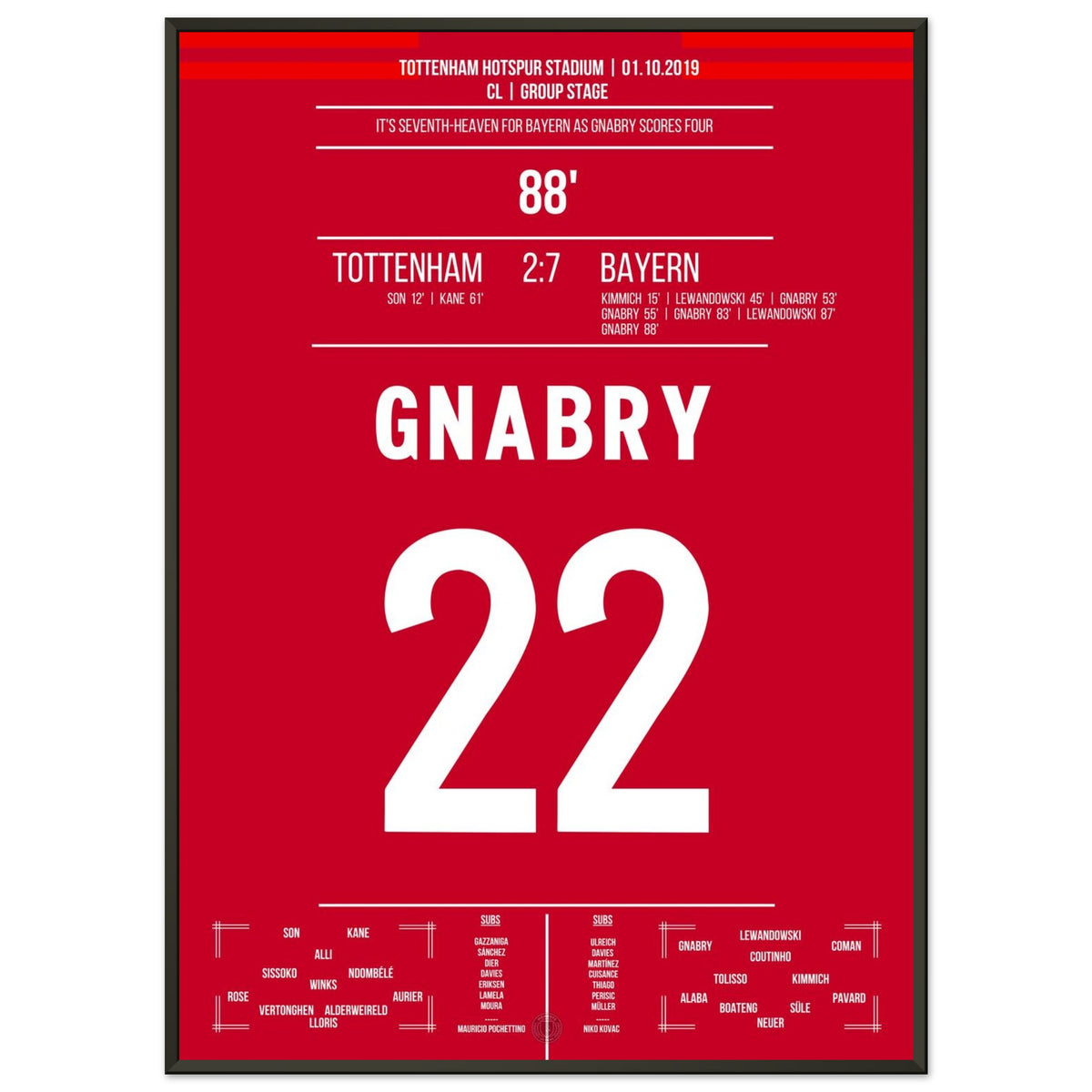 4 goals Gnabry against Tottenham 2019