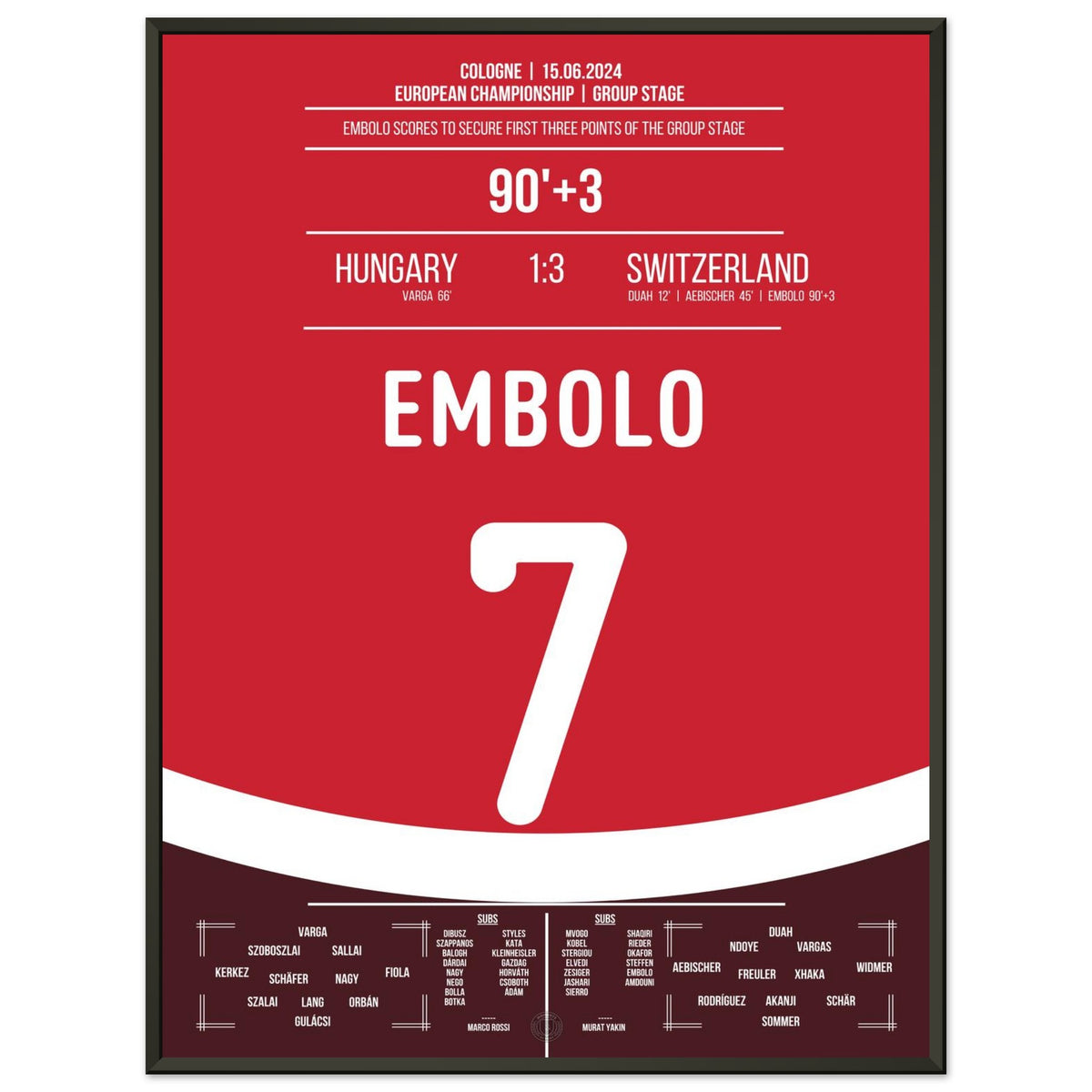 Embolo puts the lid on it and secures the first victory at the 2024 European Championships
