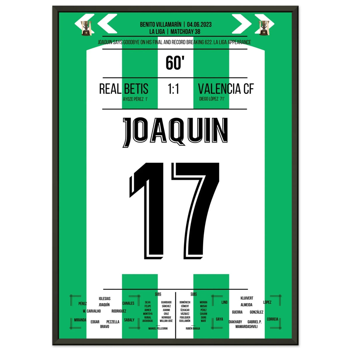 Joaquin breaks the record in his 622nd and final LaLiga game