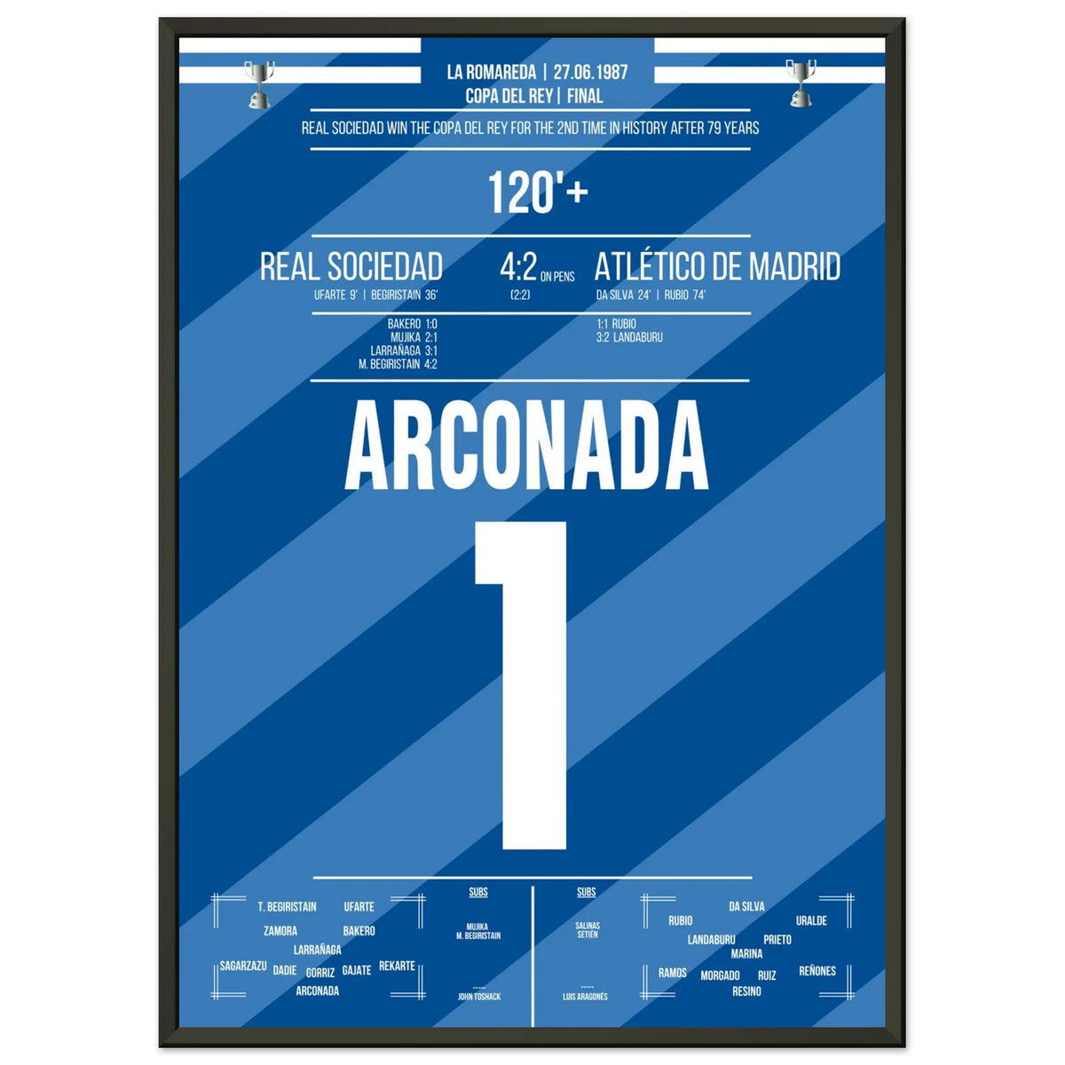 Luis Arconada saves the decisive penalty and crowns Real Sociedad the 1987 Copa Del Rey winners