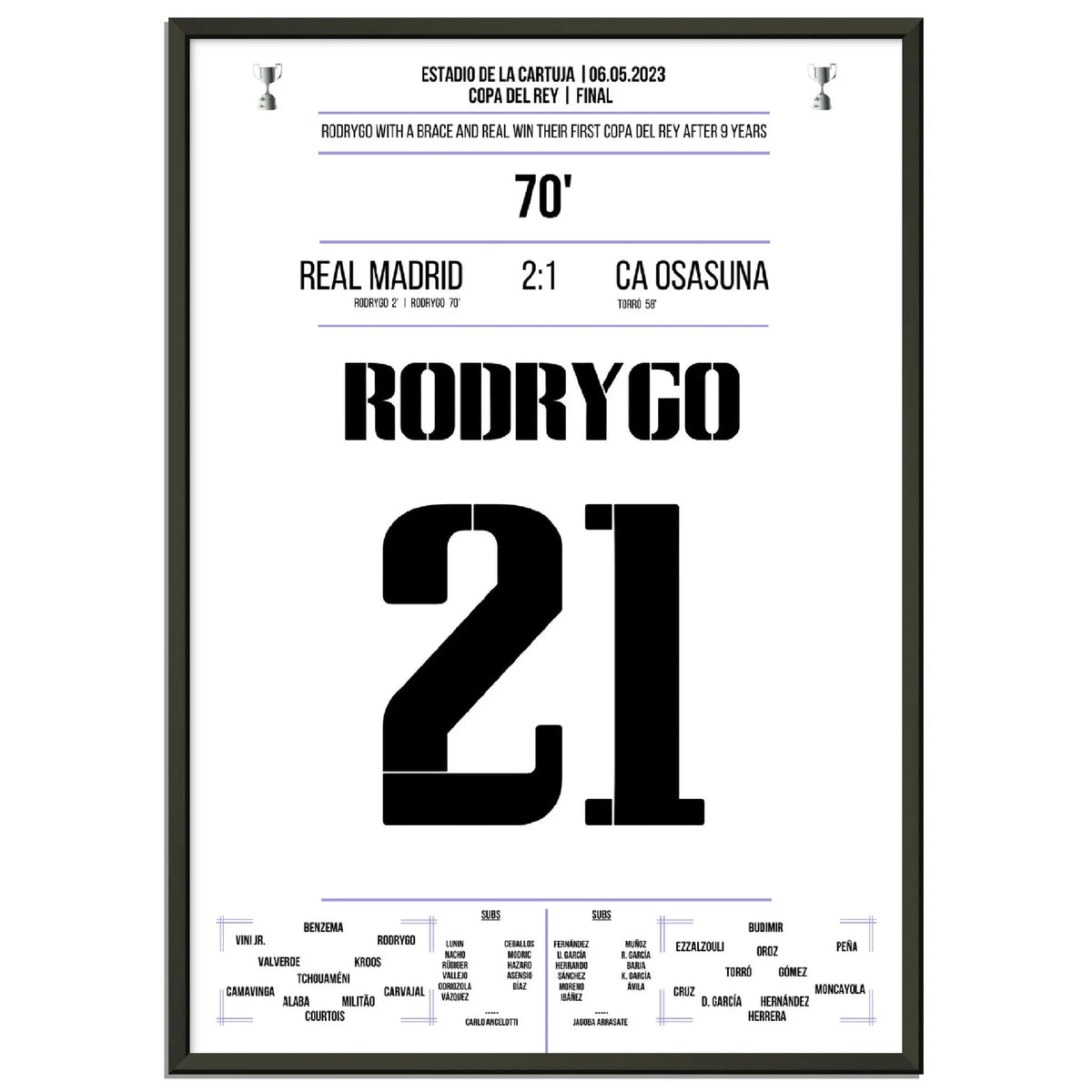 Match winner Rodrygo for the first Copa Del Rey victory in 9 years