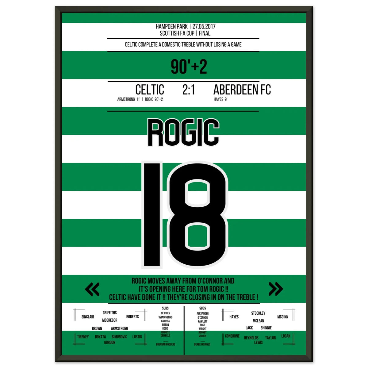 Rogic goal to the Treble in 2017