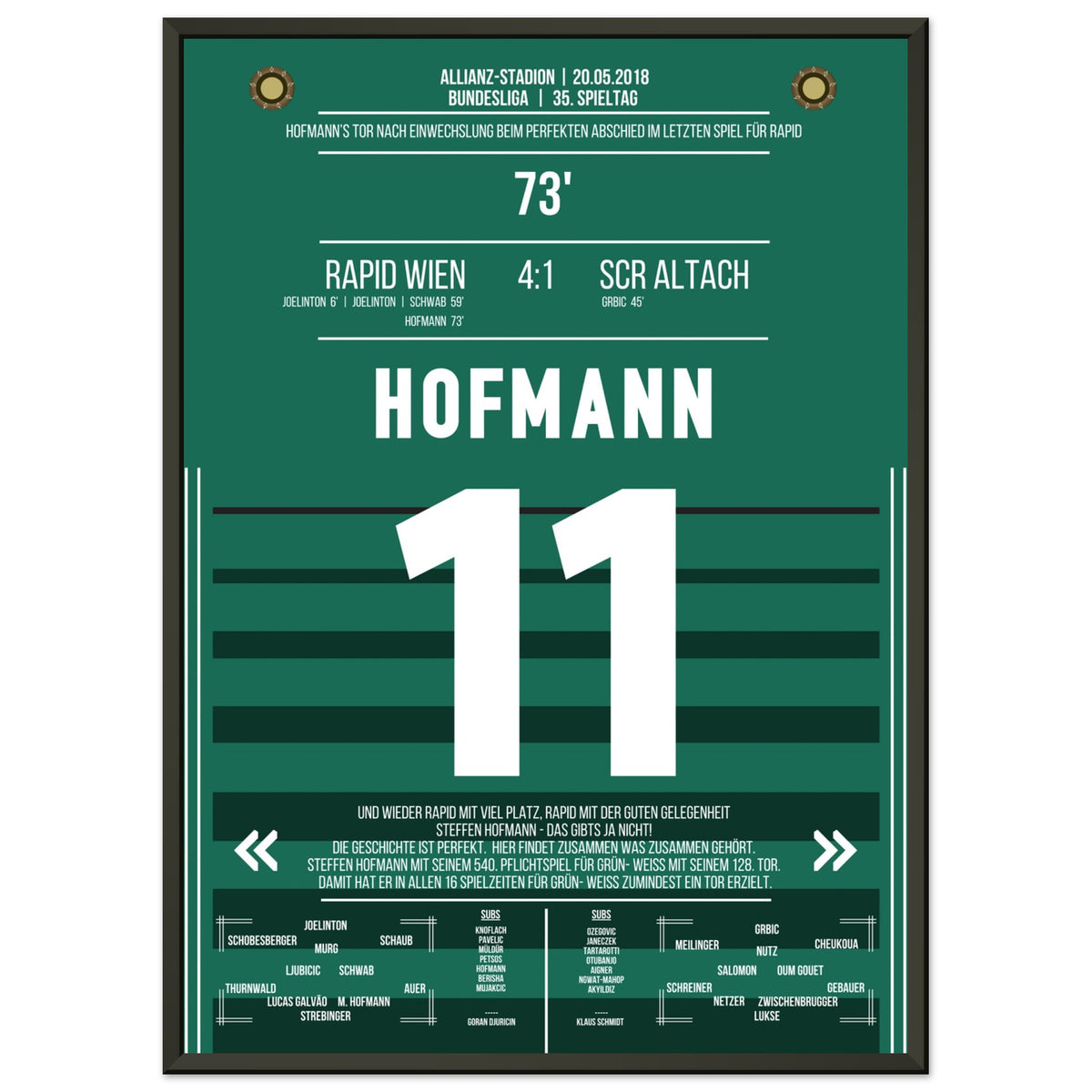 Hofmann's perfect farewell in the last game for Rapid