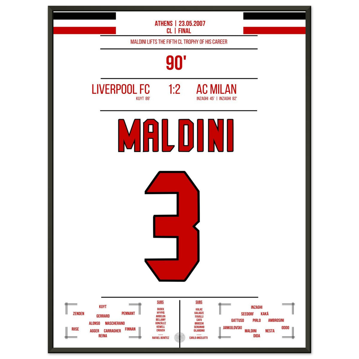 Maldini wins the CL for the 5th time
