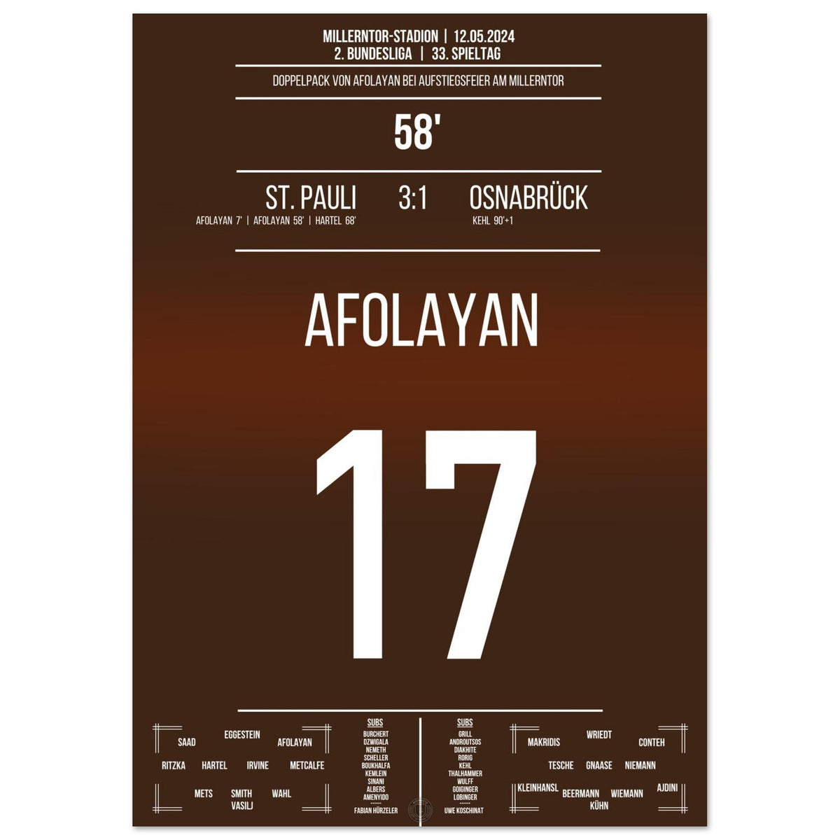 Double packer Afolayan shoots St. Pauli back into the first division