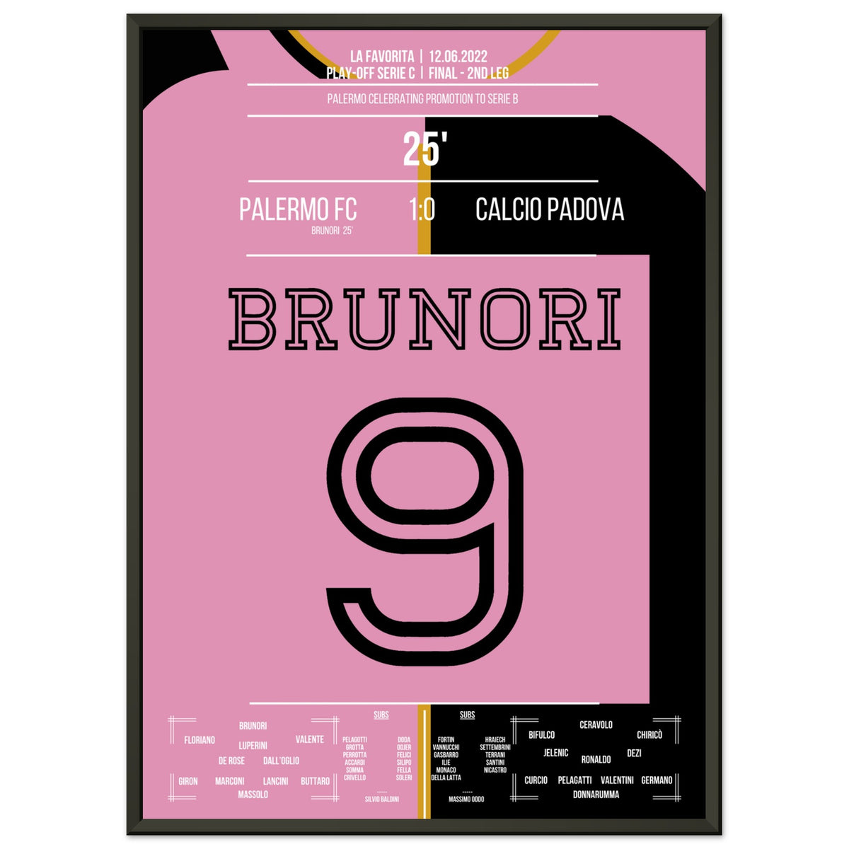 Brunori's Goal in Palermo's Return to Serie B