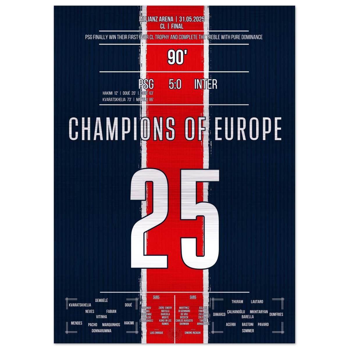 Endlich Unsterblich: Paris krönt sich in München zum König Europas! – Metal Edition