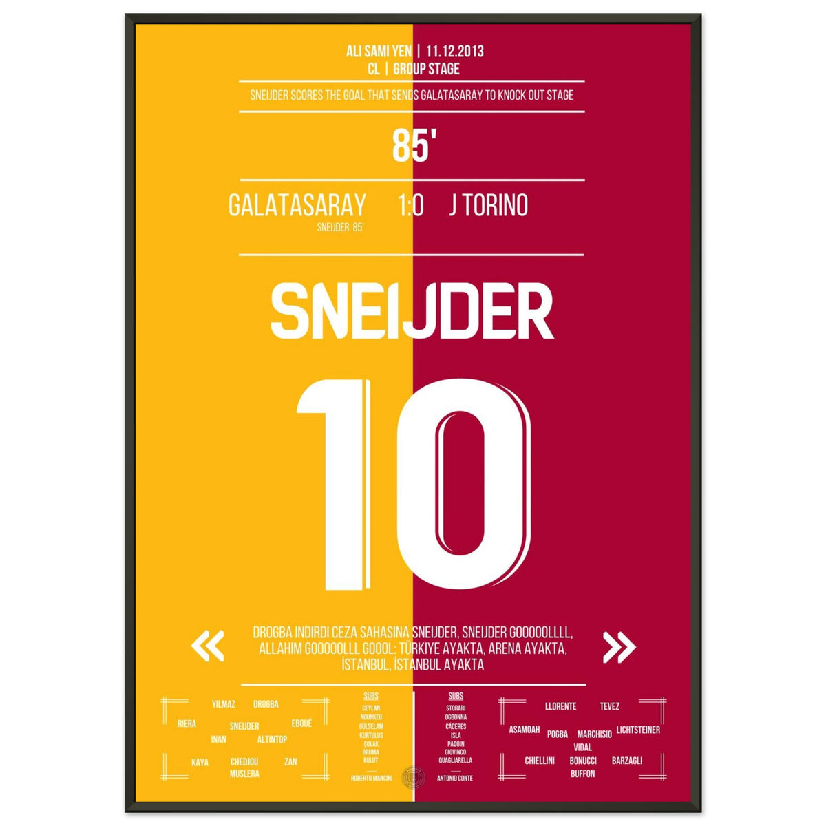Sneijder makes the sensation perfect! Galatasaray knocks Turin out of the CL in 2013