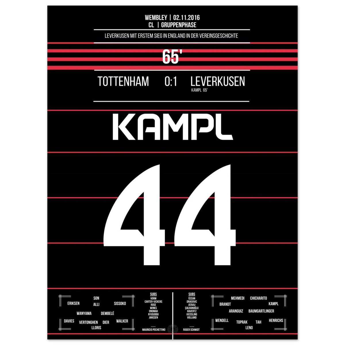 Kampl Fires Leverkusen to Their First Win on English Soil