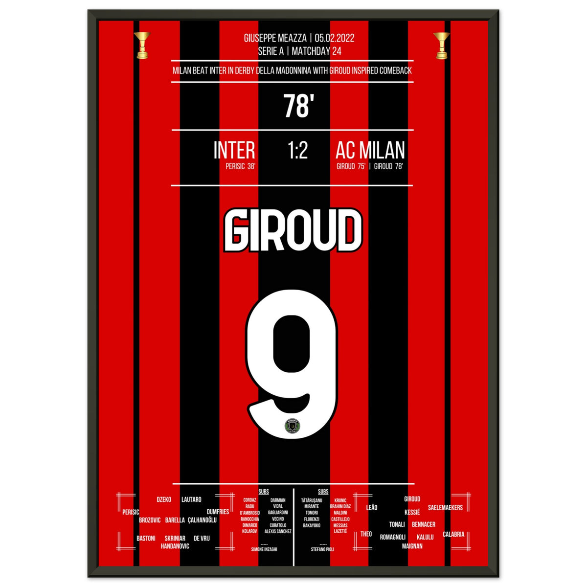 Giroud Fires Milan to Derby Win Over Inter with Two Goals