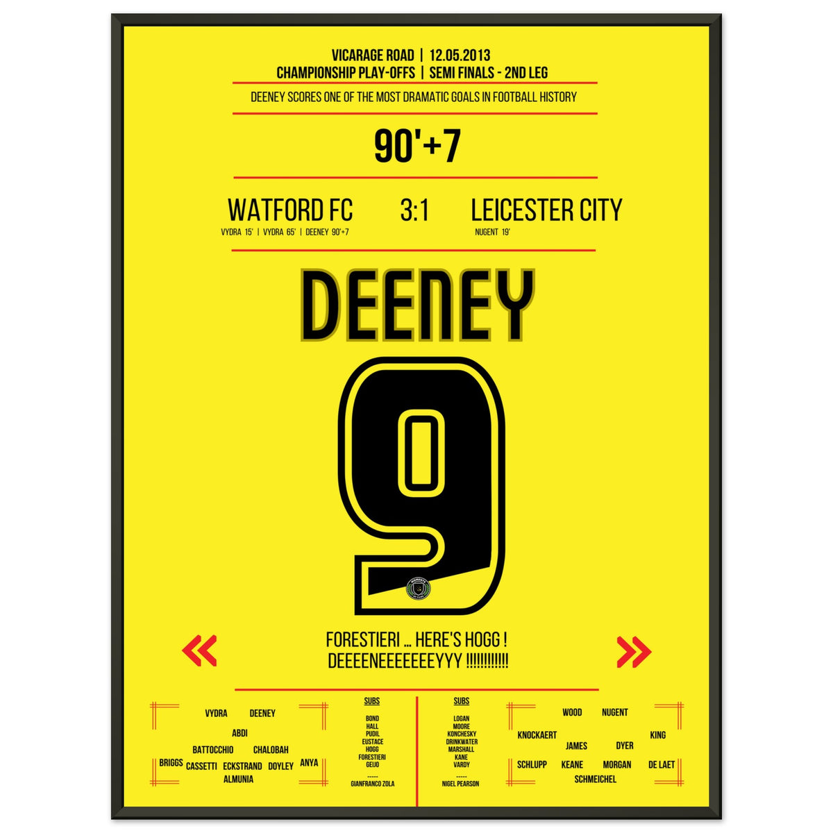 Deeney with the Most Dramatic Winner: Watford - Leicester Play-offs 2013