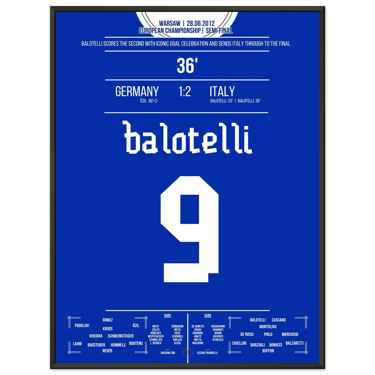 Balotelli shoots Italy into the 2012 final with a legendary celebration pose