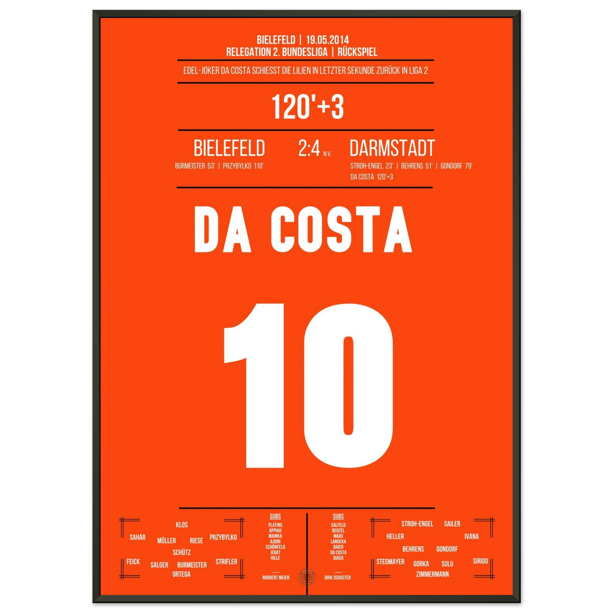 Darmstadt's dramatic last-minute promotion in Liga 2
