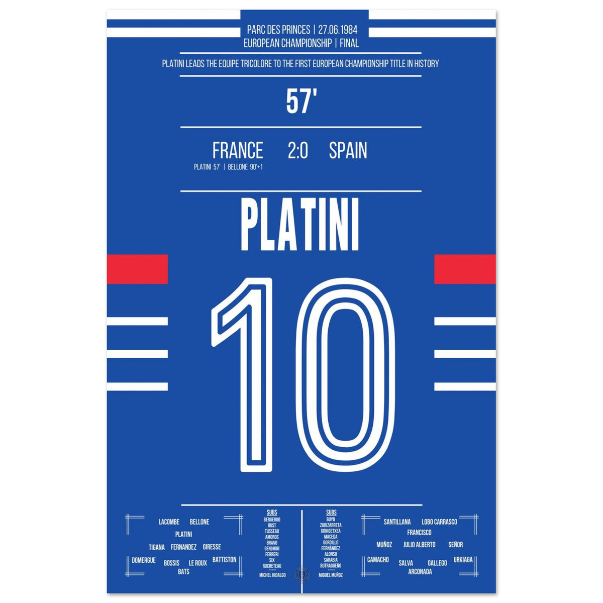 Platini led France to their first European title in 1984