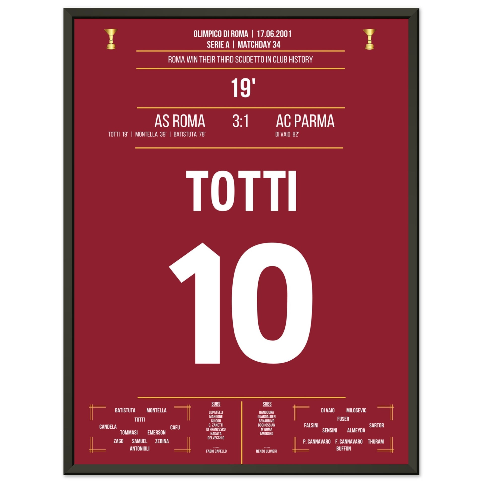 Roma's Gewinn des dritten Scudetto der Vereinsgeschichte 45x60-cm-18x24-Schwarzer-Aluminiumrahmen