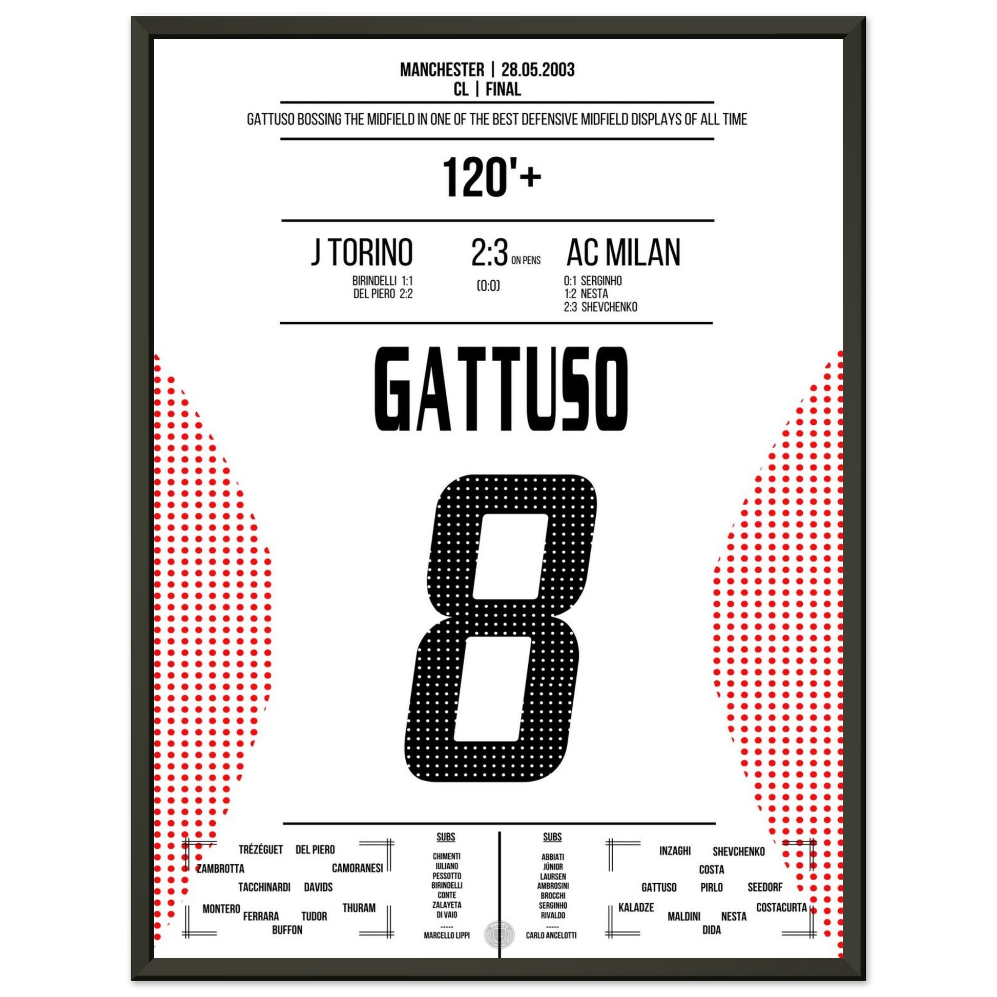 03e441ab-788e-44e3-9b28-372e1fd5b47c