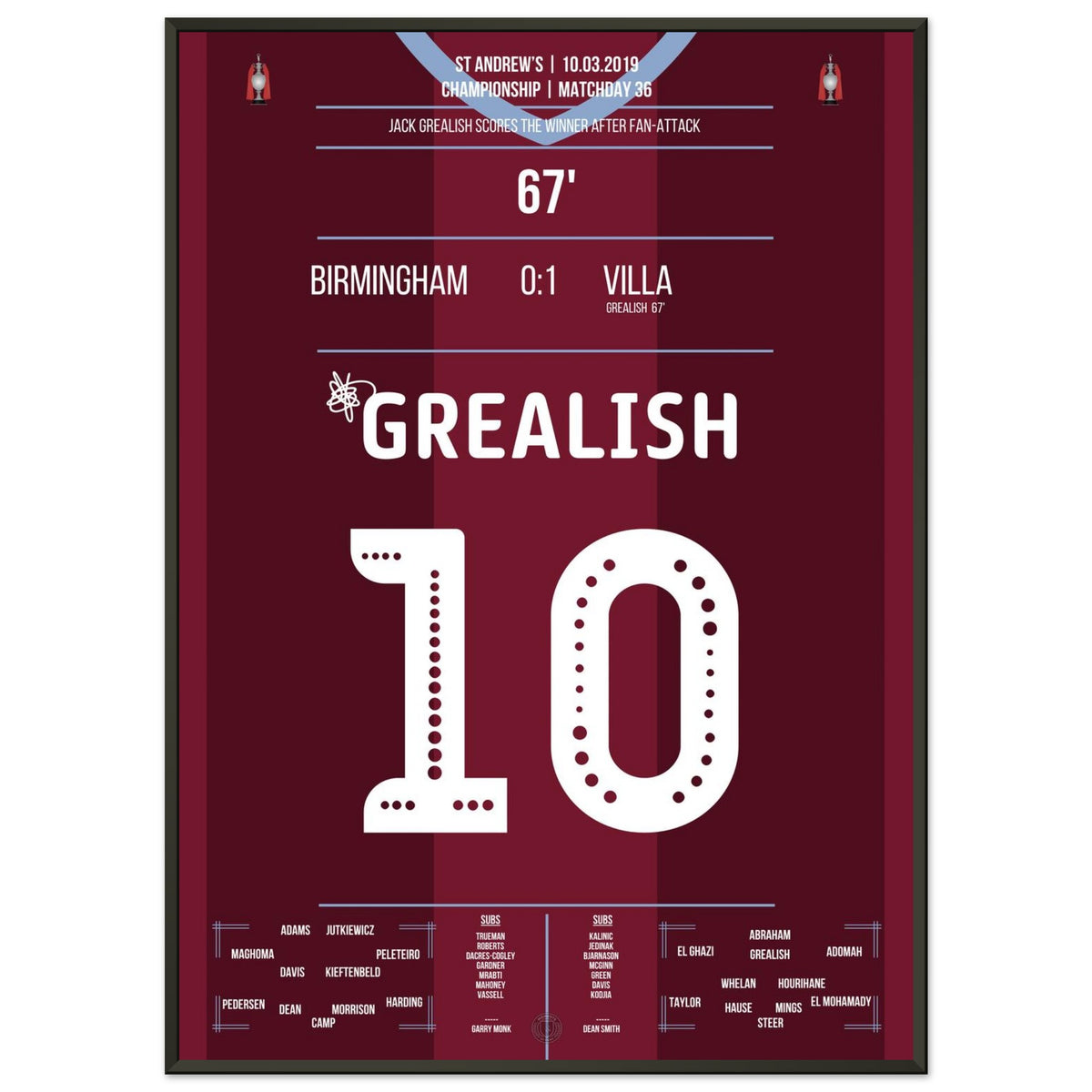 Grealish responds to fan attack with winning goal in the Birmingham Derby
