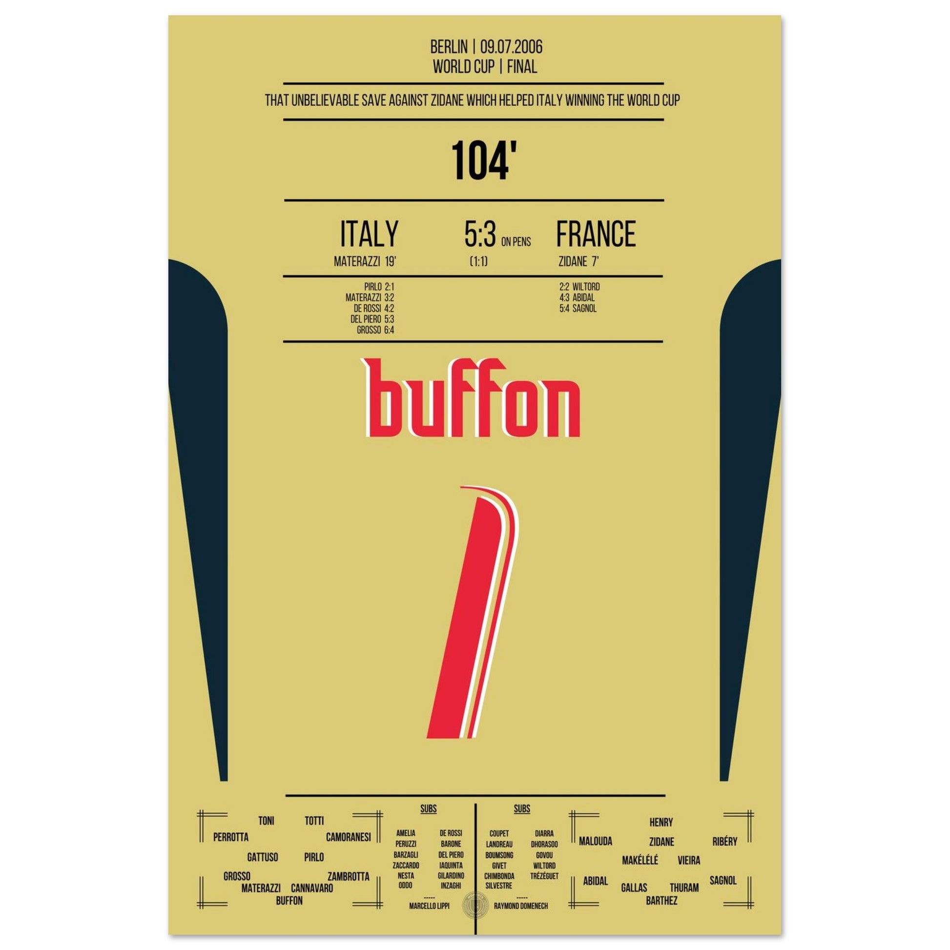 04f20712-79d8-4352-aff5-e510cd09747c