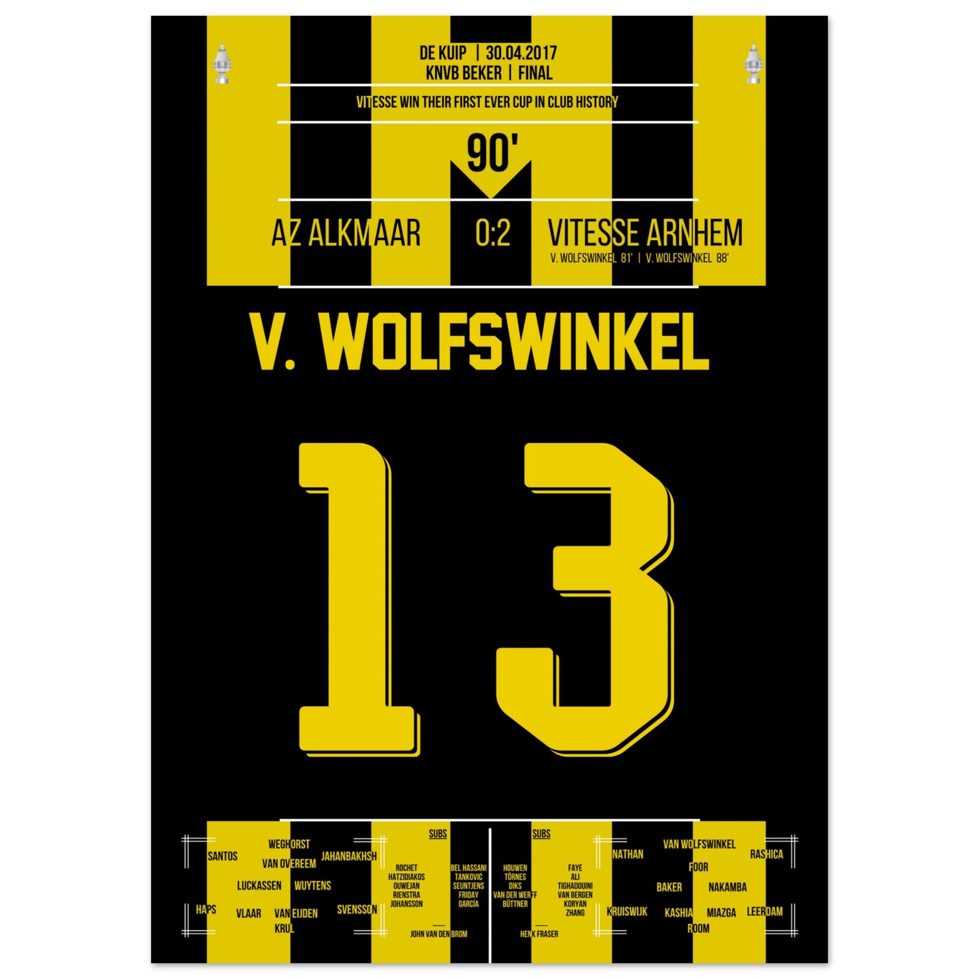 0518fa1f-089b-436a-abee-7f47fce02471