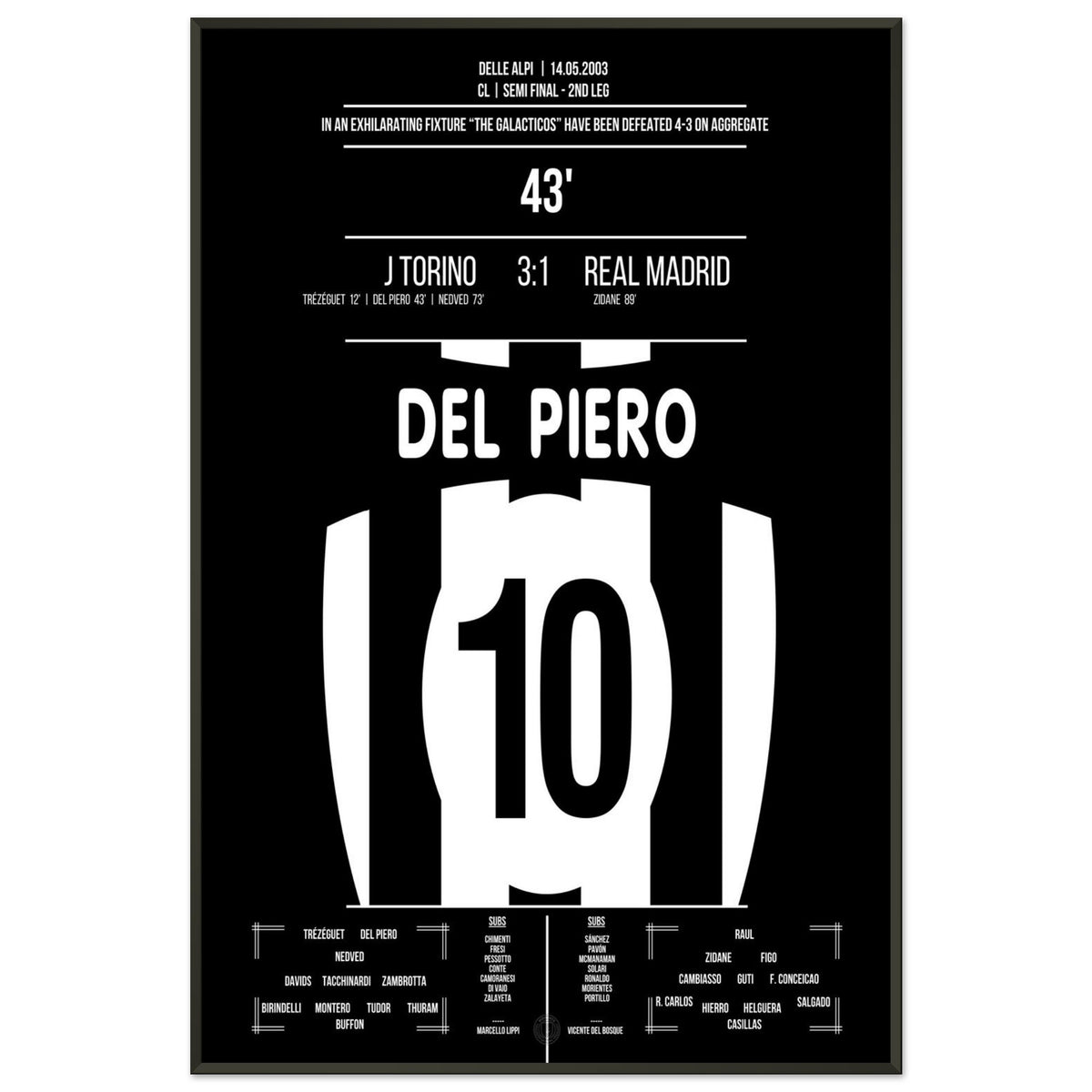 Del Piero trifft beim Sieg gegen die Galacticos zum Finaleinzug 2003