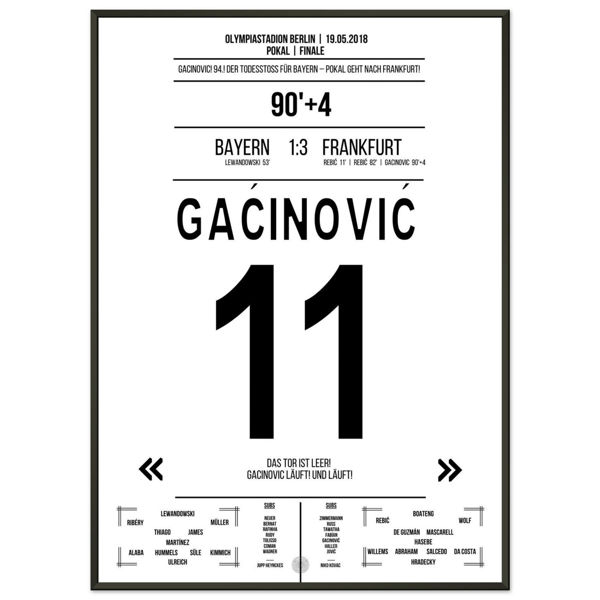 Gacinovic's 70 meter run to the cup triumph against Bayern in 2018