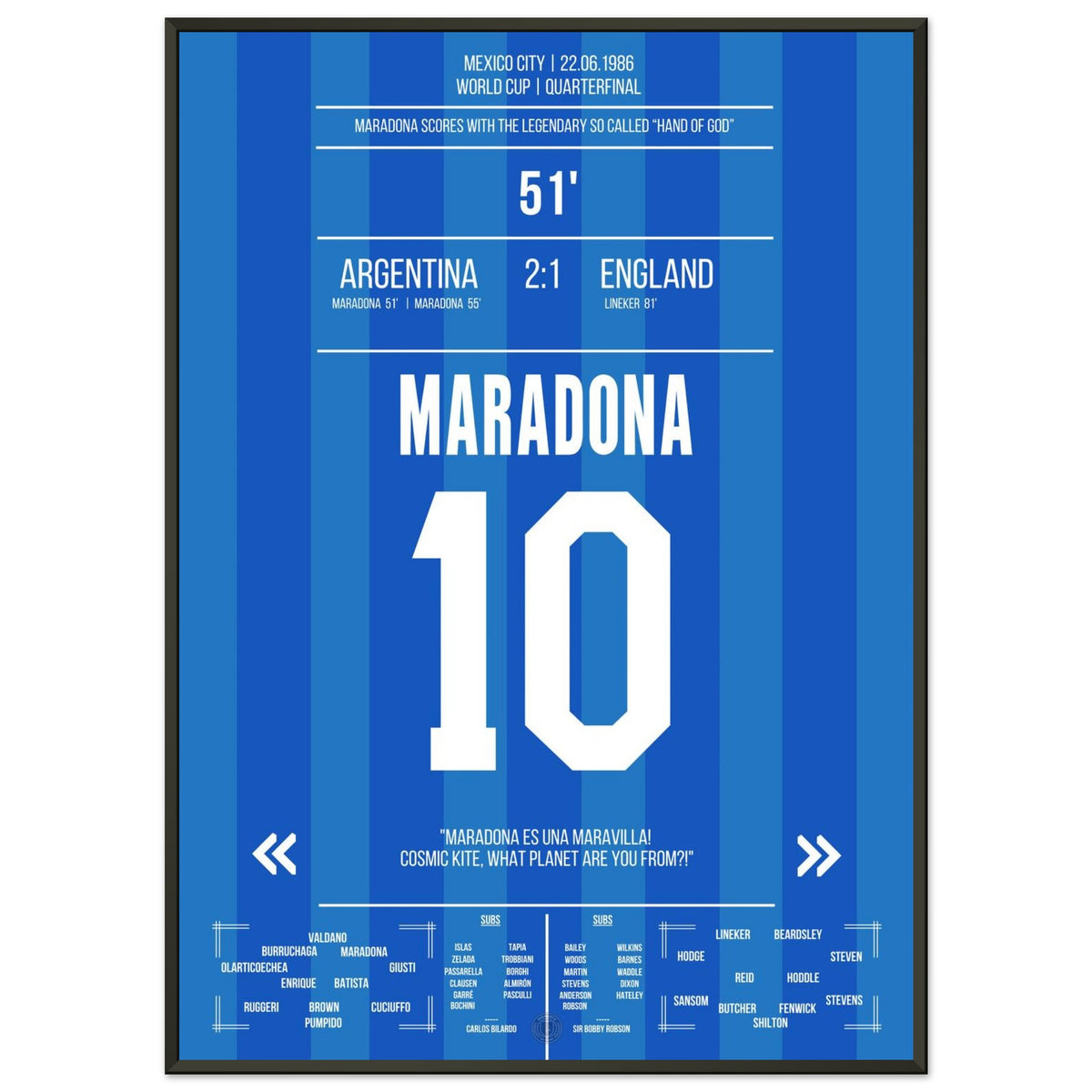 Maradona's 