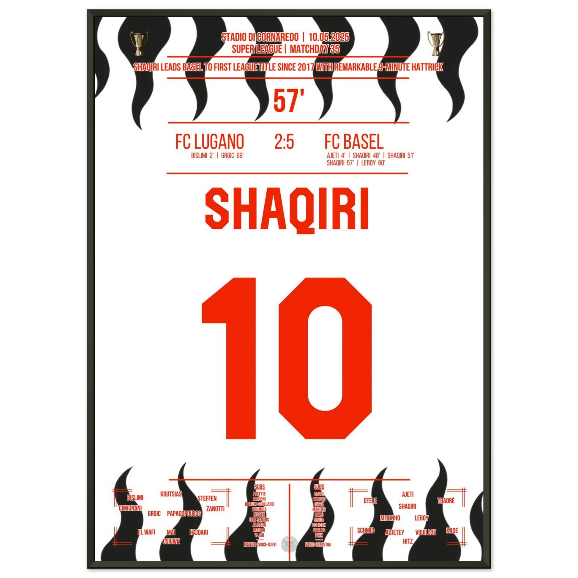 0851208a-1b71-4cc6-ae7f-eddff83fe0fa