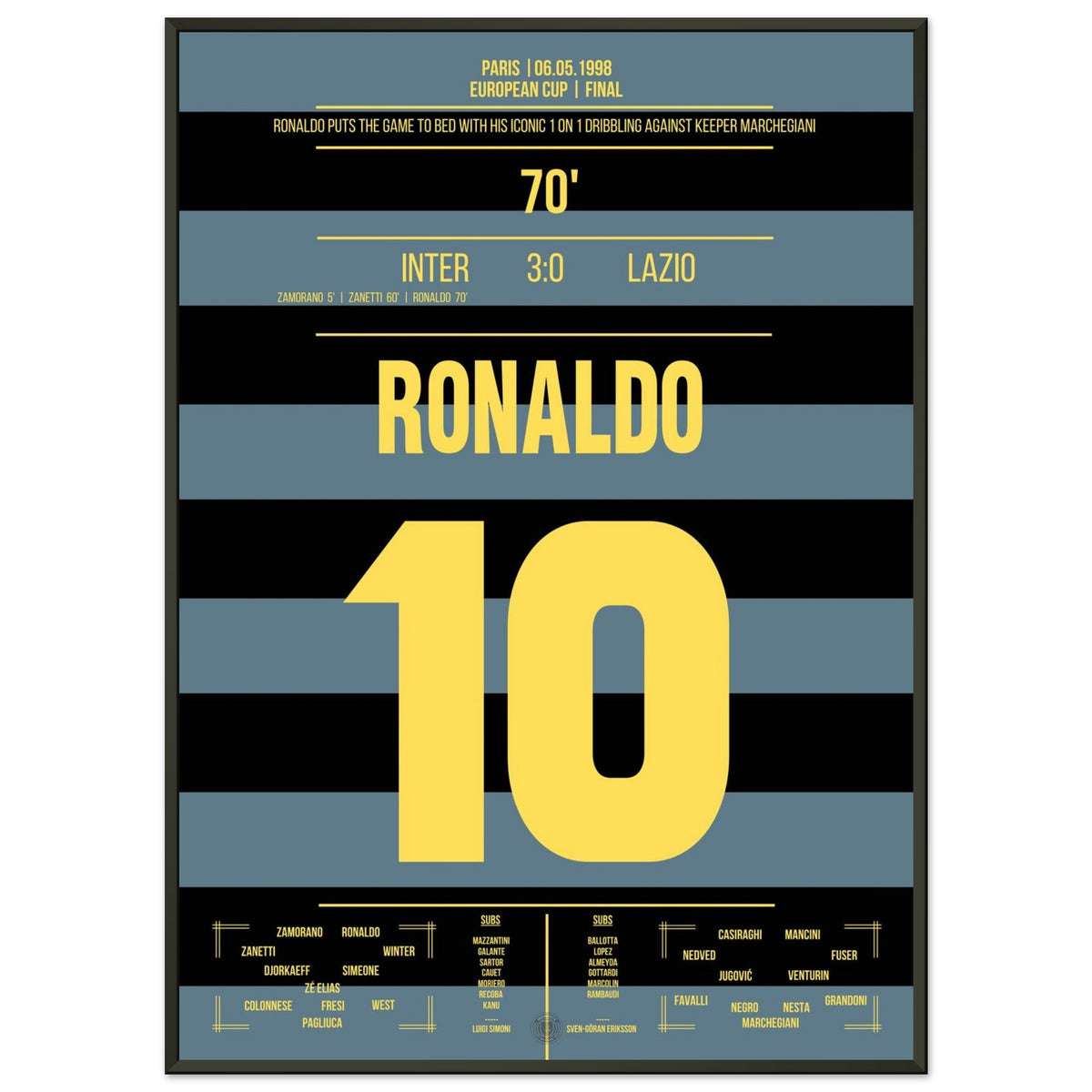 Ronaldo's famous stepover in a 1-on-1 duel with keeper Marchegiani