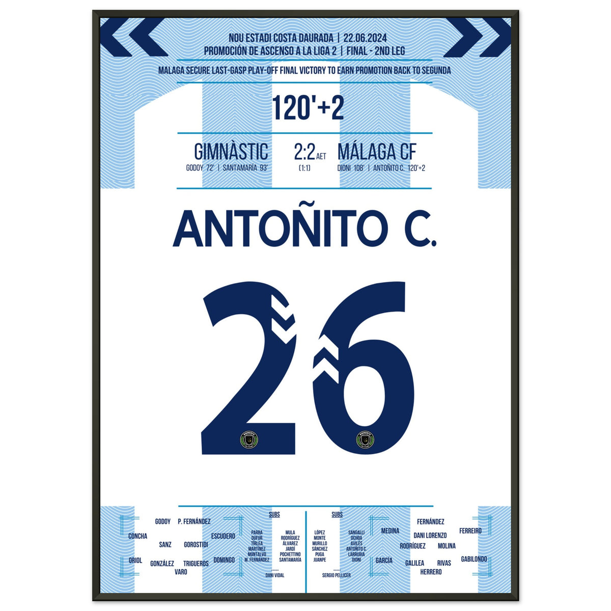 Antoñito trifft und führt Malaga zurück in die Segunda