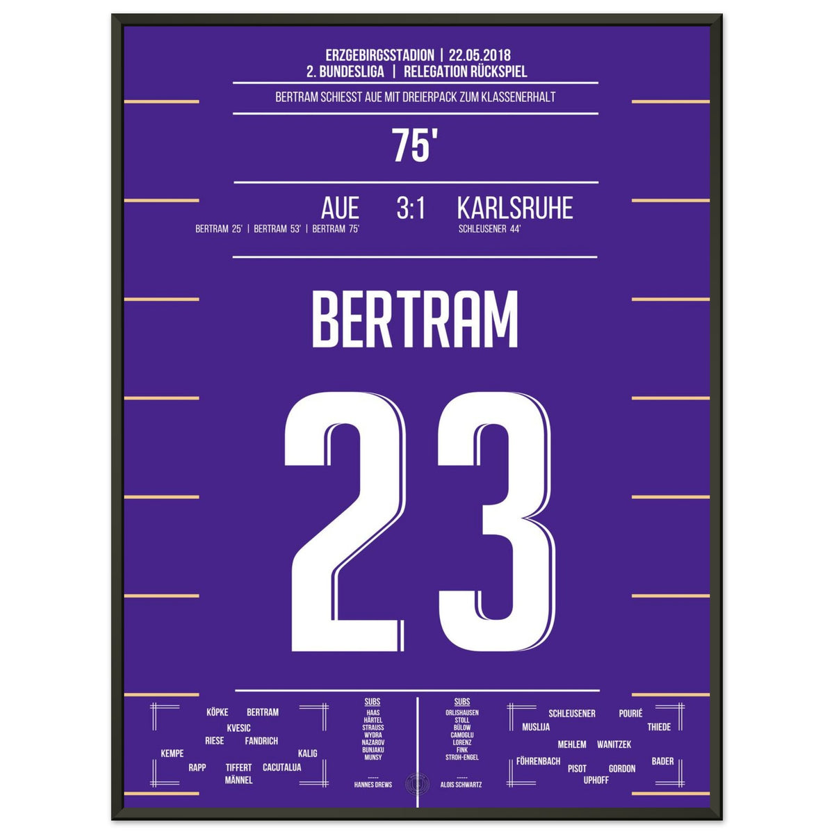 Bertram's hat-trick to help Aue stay in the league in 2018