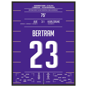 0e435f5d-4a2e-491d-98e2-96cd081a0cea