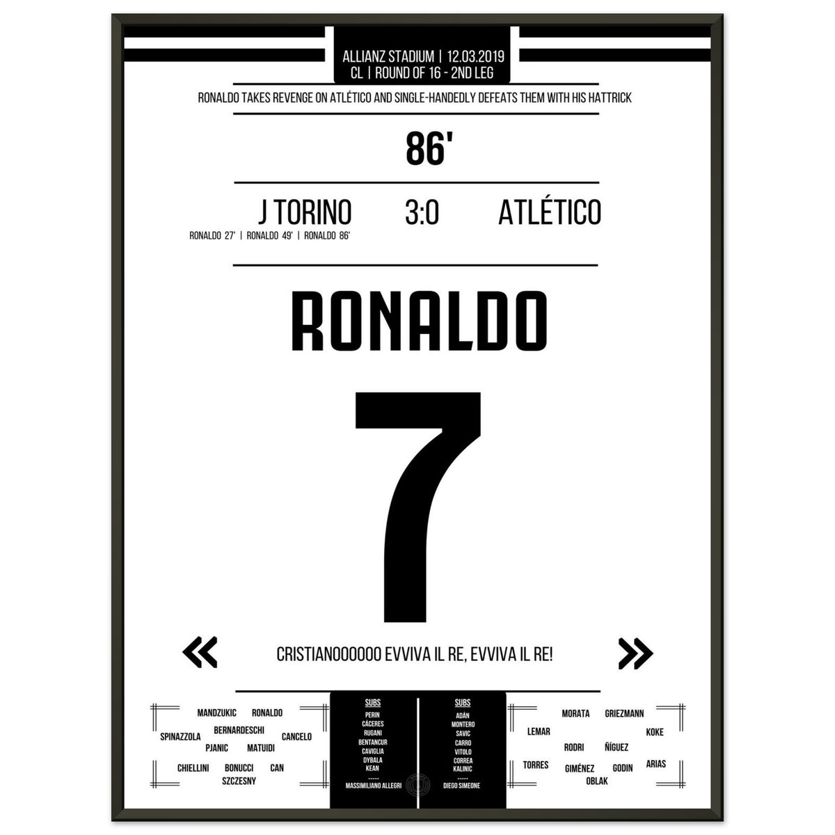 Ronaldo's revenge against Atlético in the second leg of the 2019 round of 16