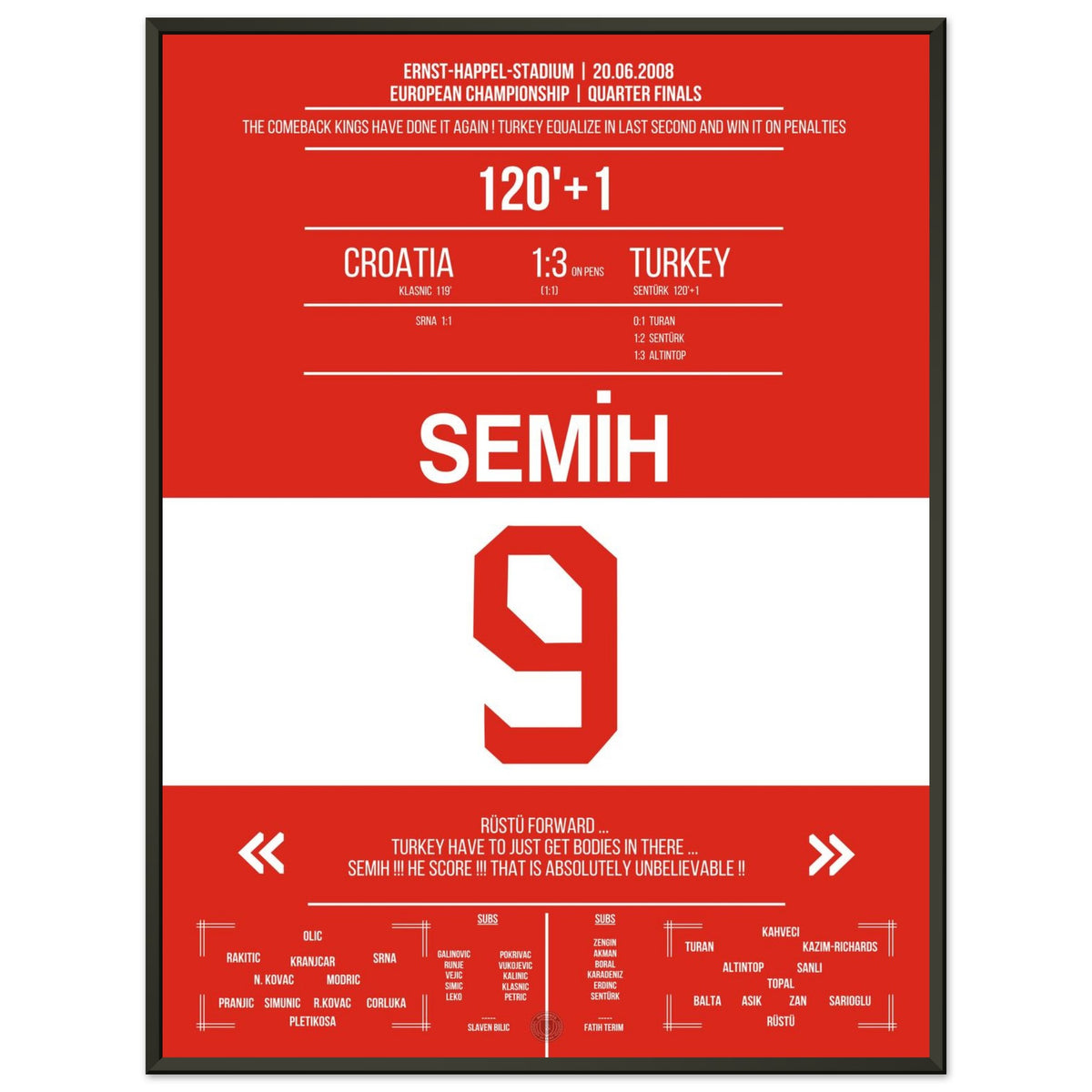 The comeback kings of the 2008 European Championship - Türkiye with quarter-final victory against Croatia